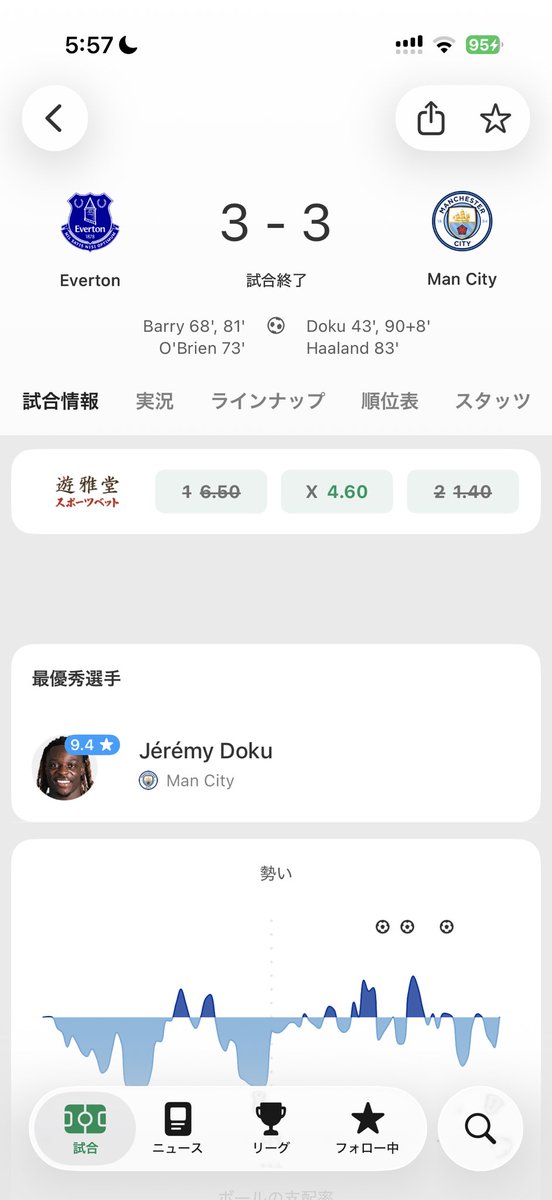 グナキム tweet media