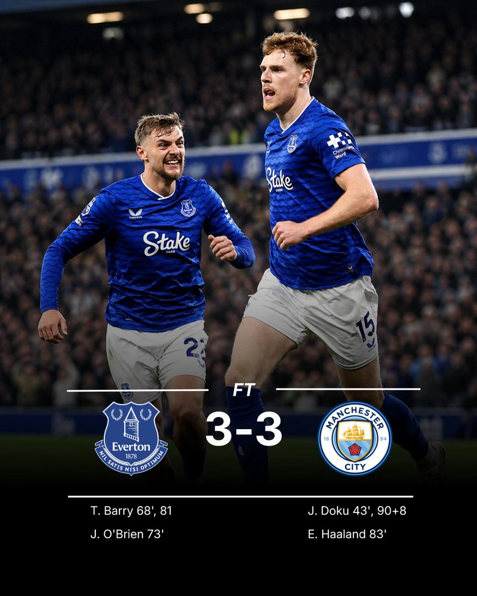 OMFofficial's tweet photo. CITY’S TITLE RACE TAKES A HUGE HIT! 😱🔥

Everton 3-3 Man City

Everton stun Man City 3-3 in a massive result that could seriously damage City’s title hopes. Dropping points at this stage of the season can be costly, and Everton made them pay. 💙⚽

Is it over for City in the title race? 👀🏆

#everton #mancity #premierleague