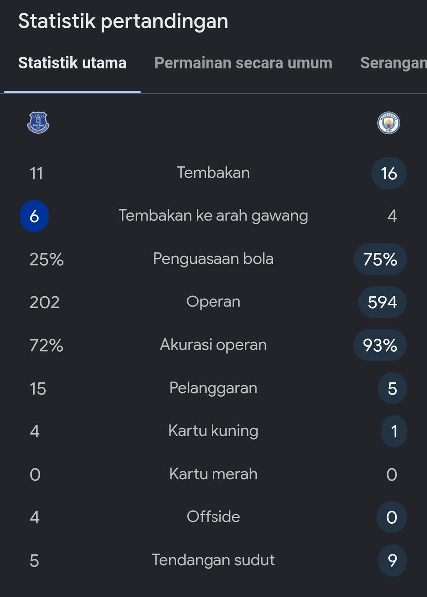 Extra Time Indonesia tweet media