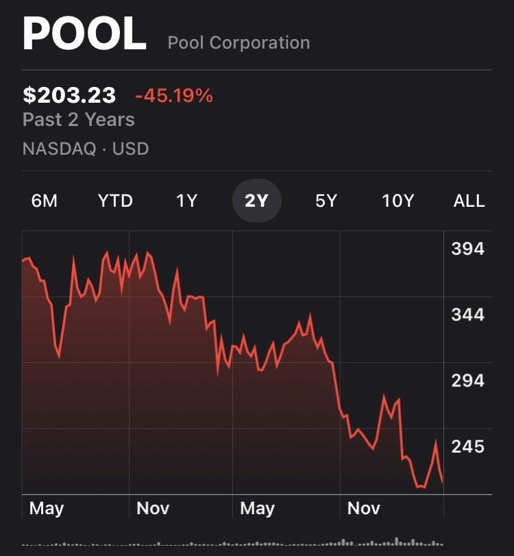 Michael | Stock Spotlight 🎙️ tweet media
