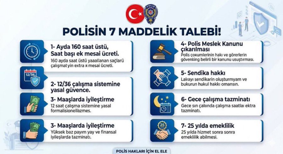 polis mevzuat tweet media
