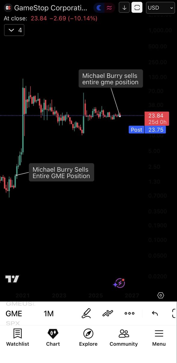 Gainz tweet media