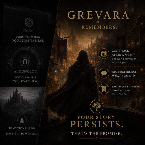 Grevara tweet media