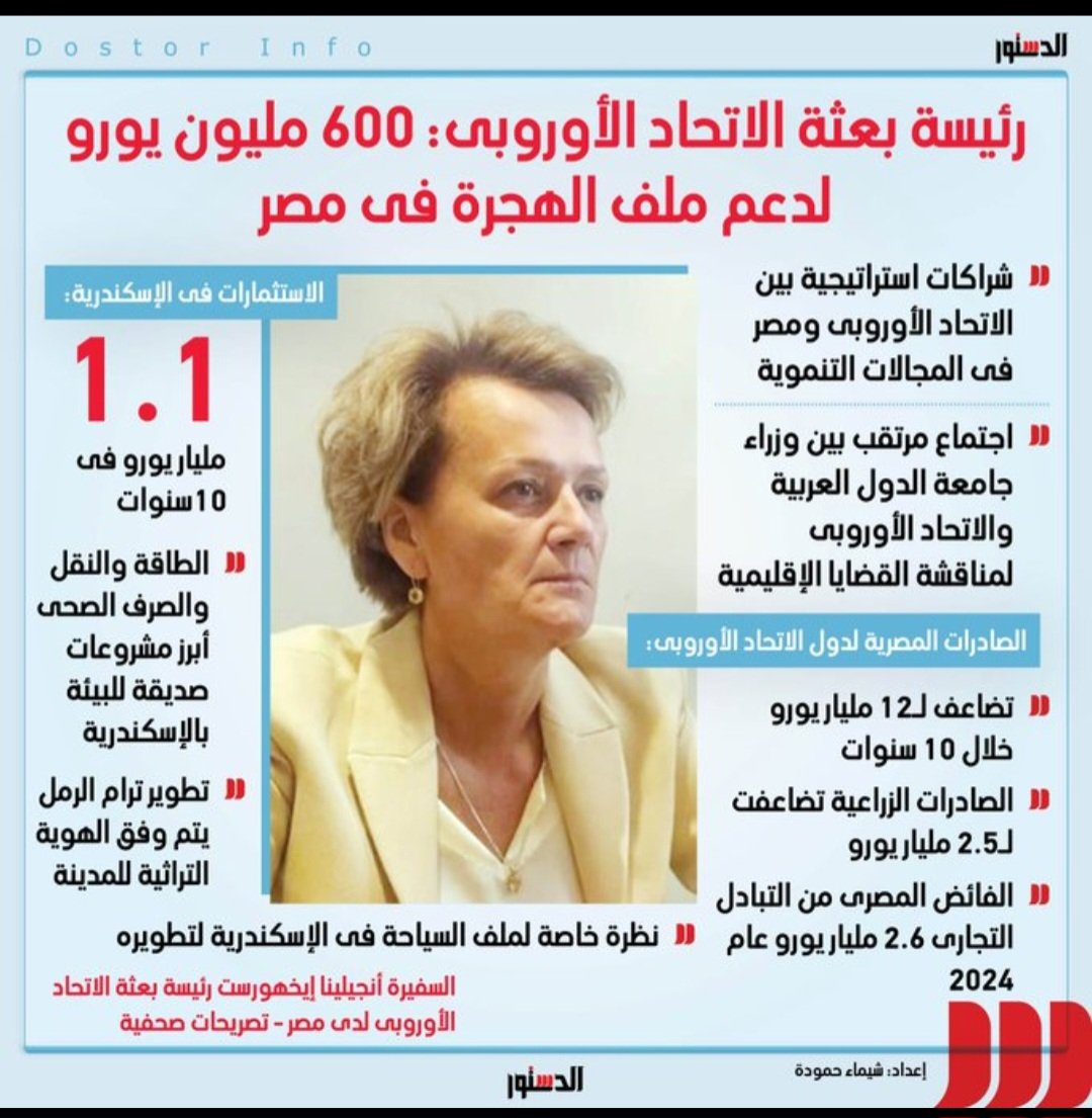 Sawsan Ahmed tweet media