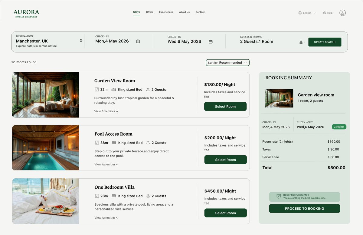 Christy UI/UX tweet media