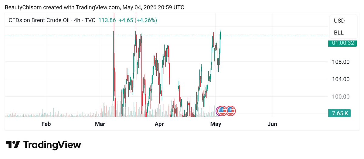 CryptoApes62's tweet image. #Oil price is pumping 
#Bitcoin is pumping 
#Gold is dumping 
#Stocks dumped real bad
Something is broken, something is wrong with the market.