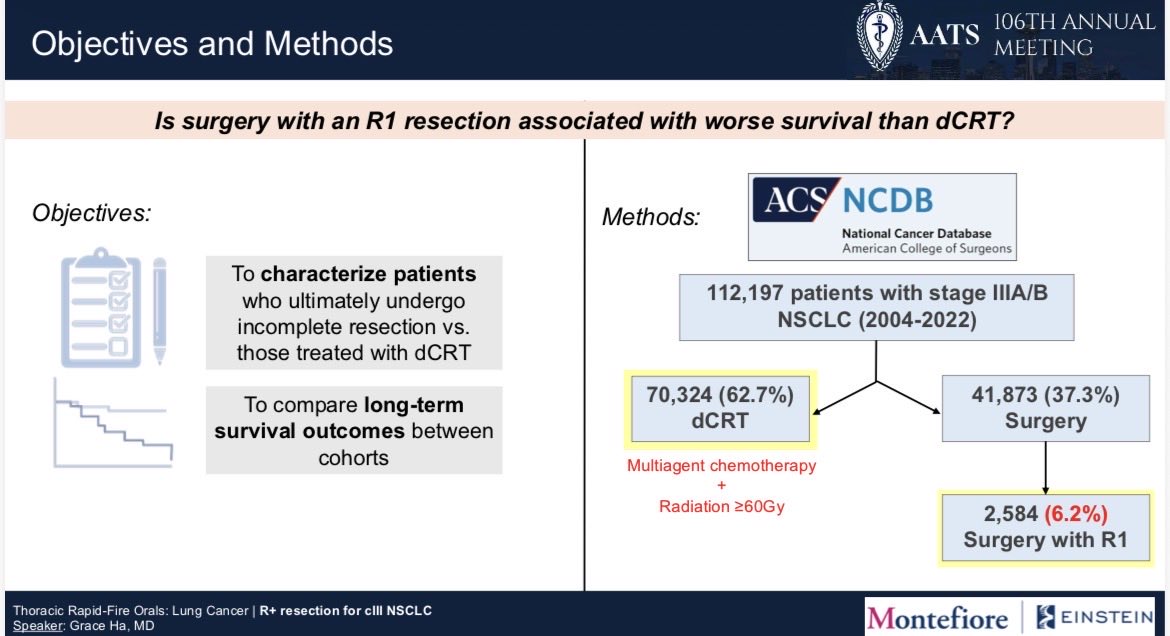 GavittWoodard's tweet photo. What’s best for stage III NSCLC? Local control w definitive radiation or an R1 surgical resection?

@GraceHaMD presents NCDB data at #AATS2026 showing a long-term survival benefit to surgery over XRT, even with +margins. 

⬆️ survival for R1+ pts as systematic therapies improve https://t.co/qI40T2EKzU