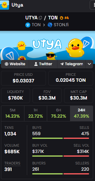 Bullish day tweet media