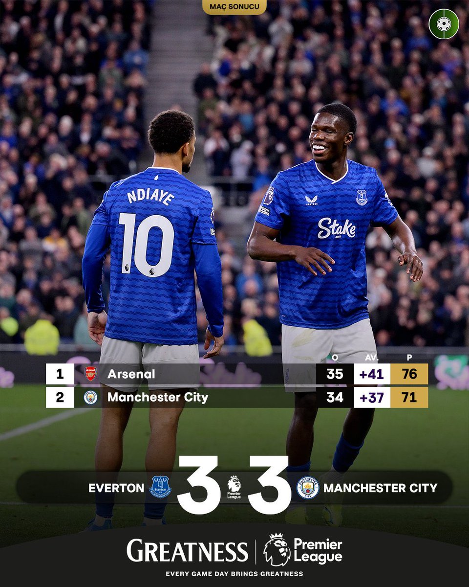 lavidaNOTA's tweet photo. We’ll take it… COYG! https://t.co/0zkZXEs9aS