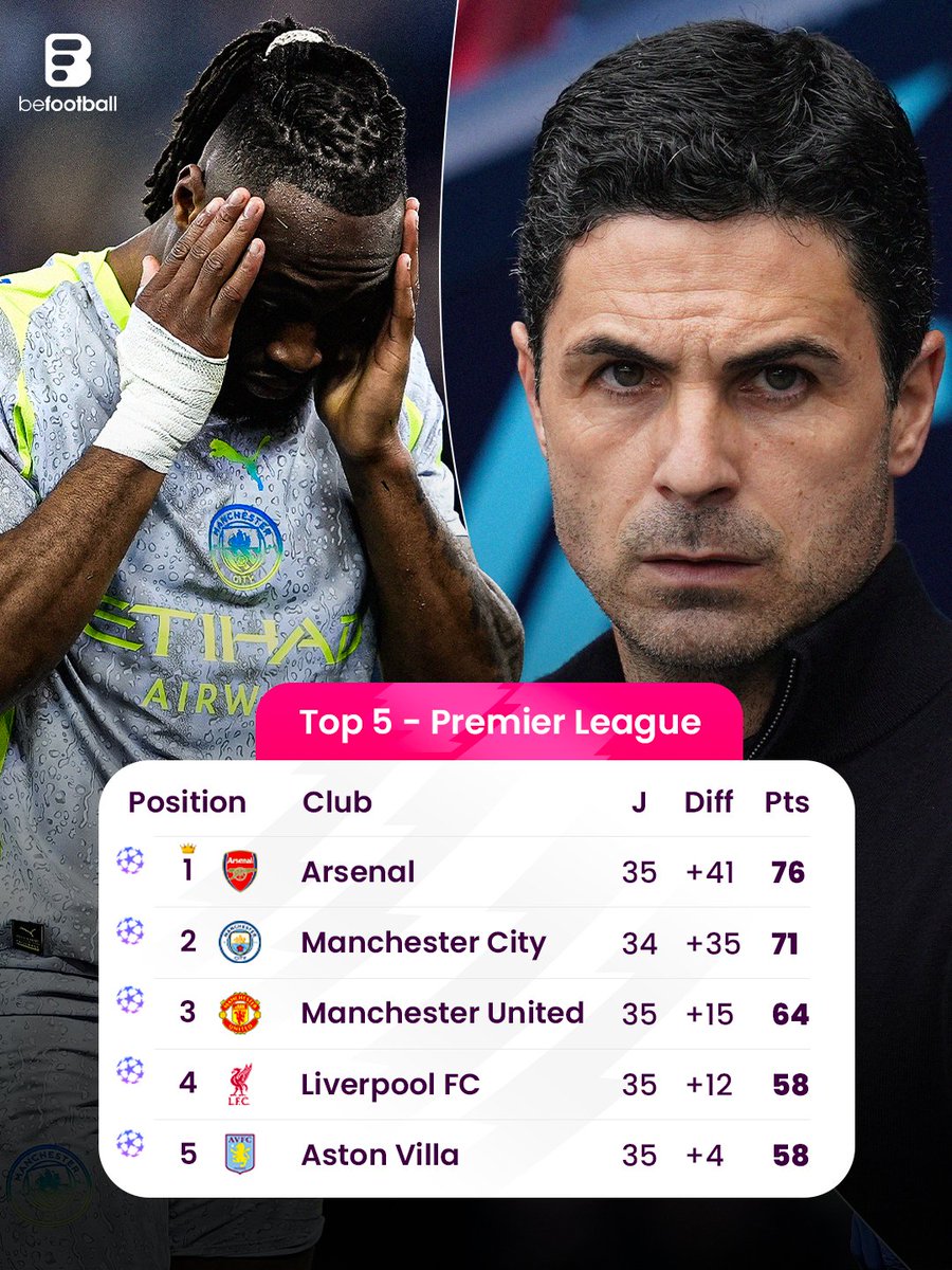 BeFootball tweet media