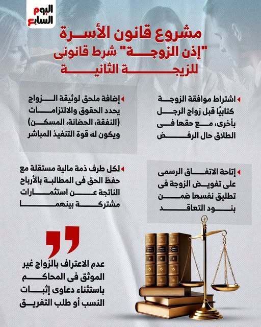 اليوم السابع tweet media