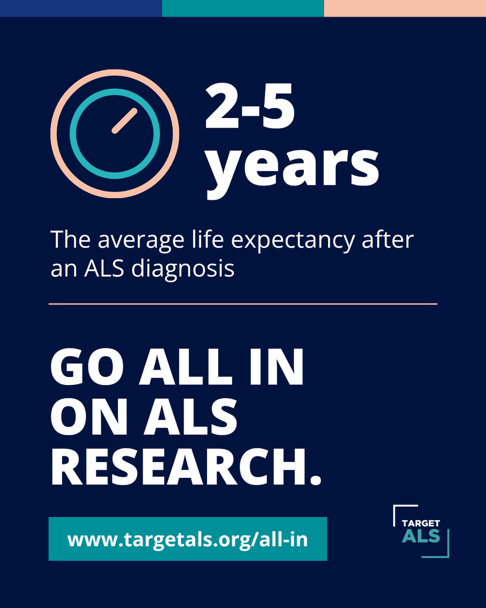 TargetALS_fdn's tweet image. 2 to 5 years. That's the average life expectancy after an ALS diagnosis.

There's not enough time for the people living with ALS, their families, and traditional science that moves too slowly.

This ALS Awareness Month, join us to go #ALLIN to change this: ow.ly/5ZJk50YUG68