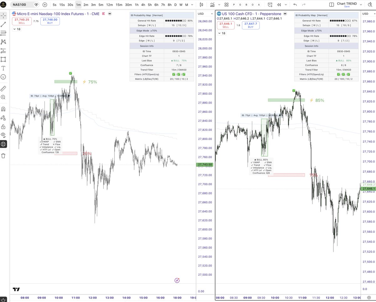 Herman Trading tweet media