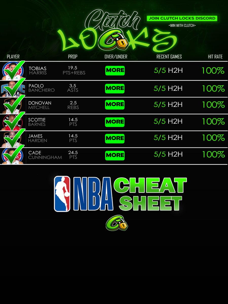 CLUTCHLOCKS tweet media
