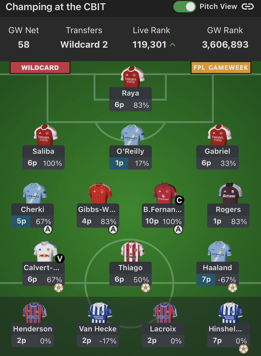 Andy (FPLMode) tweet media