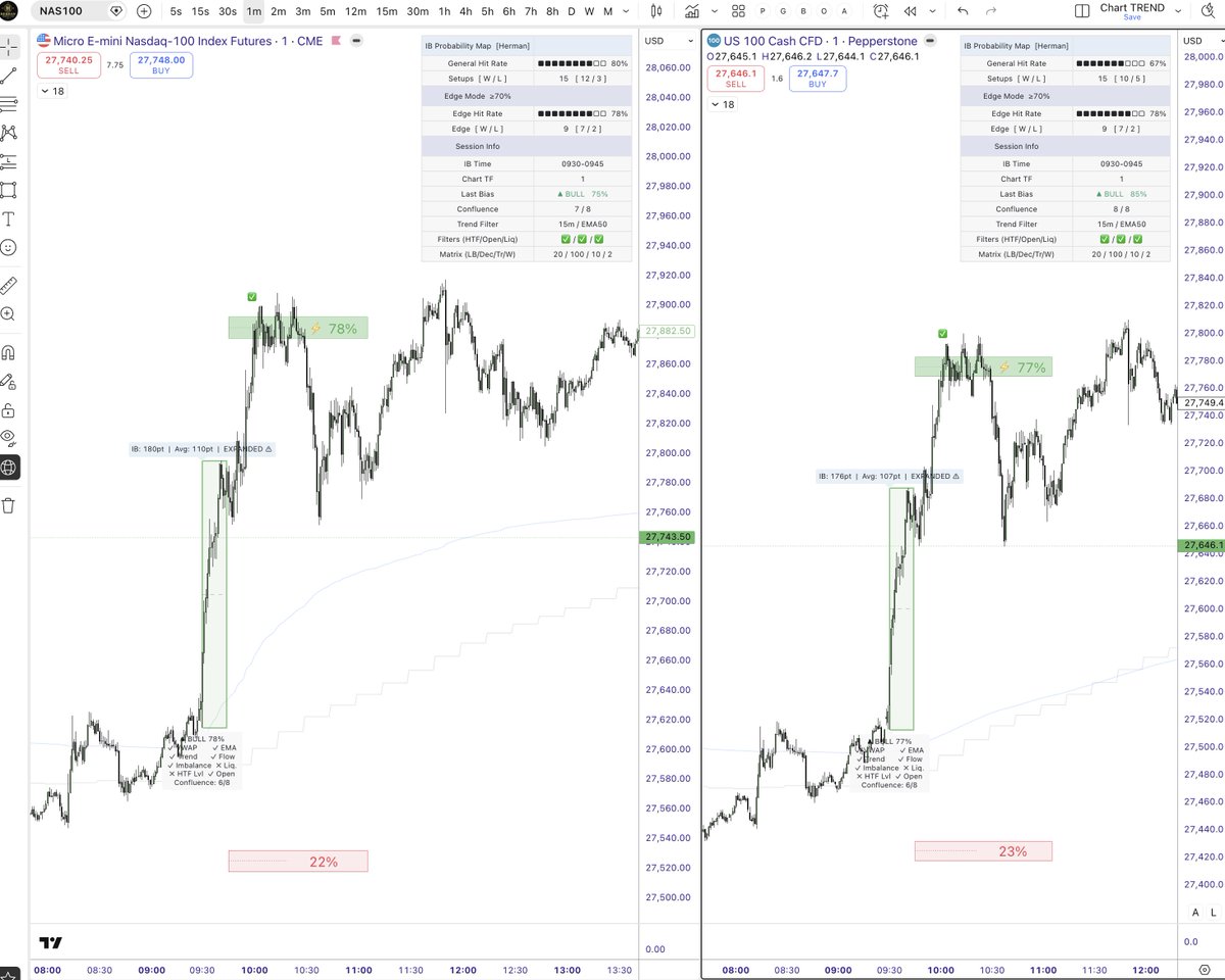 Herman Trading tweet media