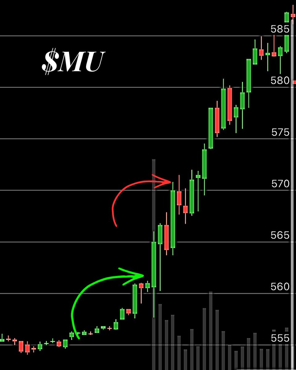 Stock Hours tweet media