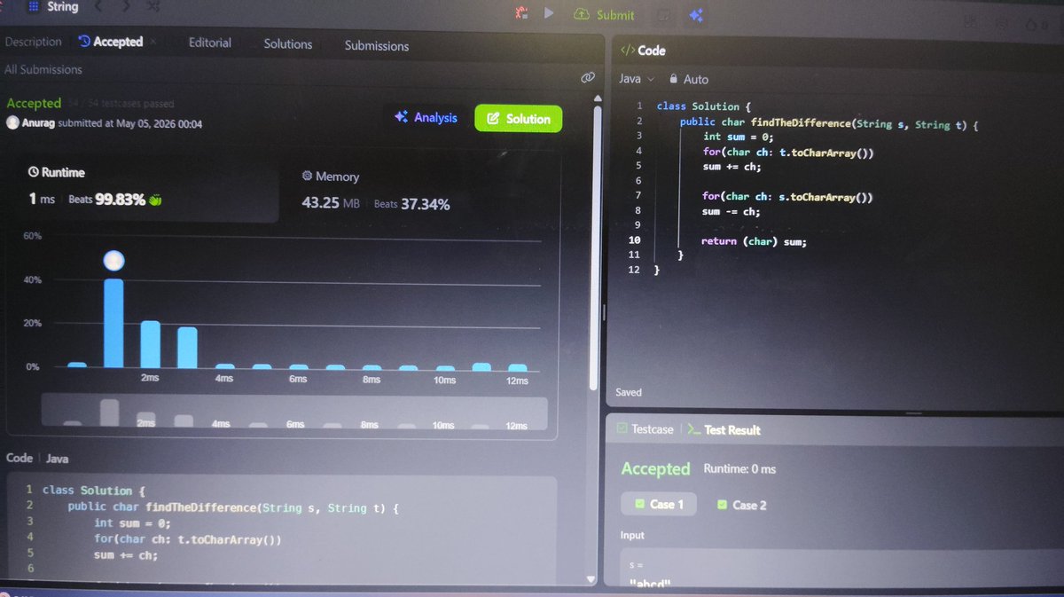 PlacementDiary's tweet image. Day 90✅

DSA:
392. Is Subsequence  
389. Find the Difference

Aptitude:
Data Interpretation – Lecture 1

English:
Spoken practice

Consistency &amp;gt; intensity.

#Day90 #LearningInPublic #KeepGoing