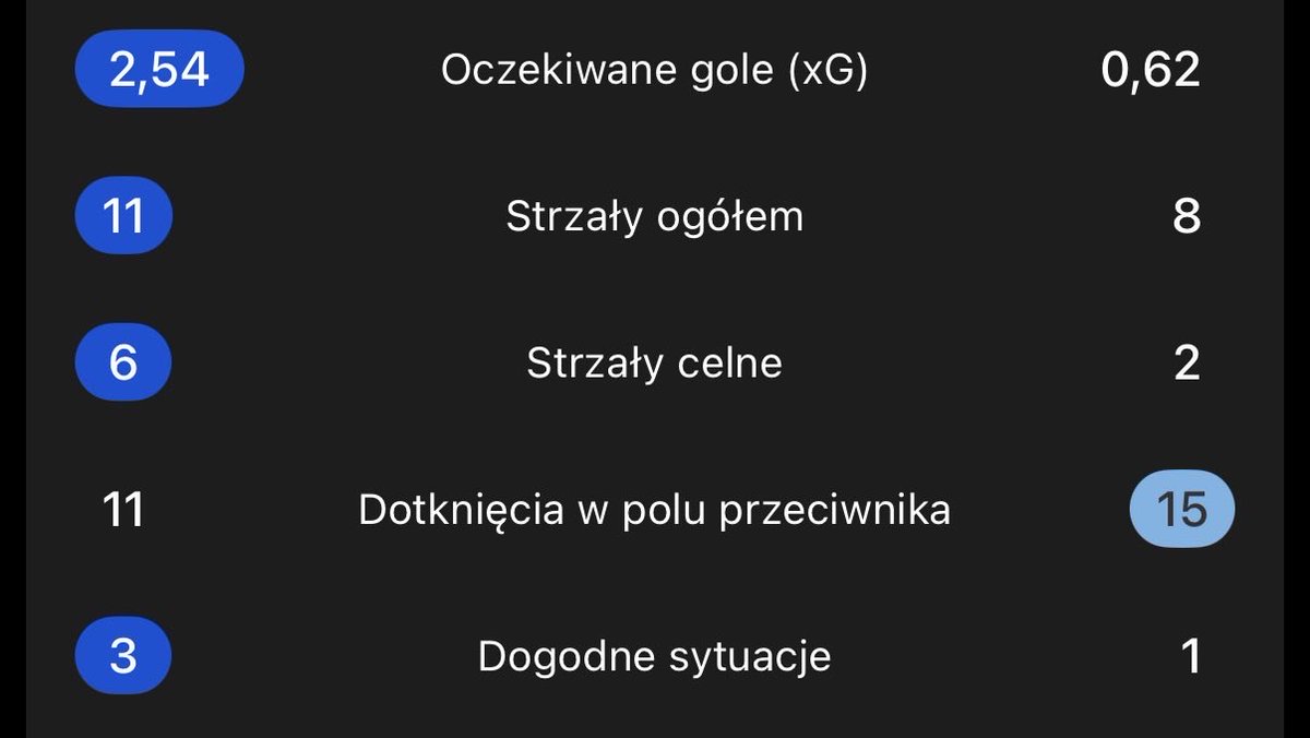 Piotr Domagała tweet media