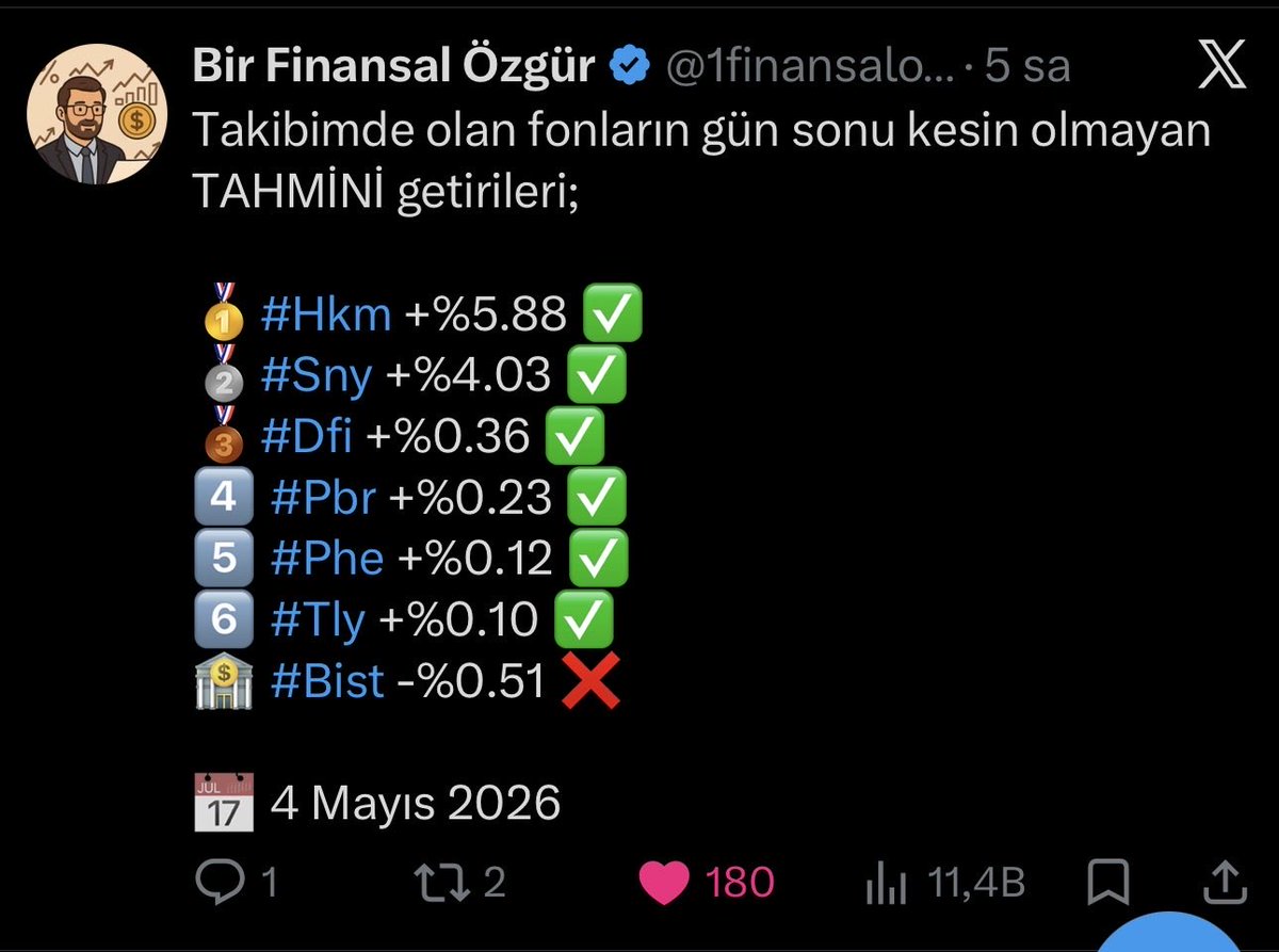 Bir Finansal Özgür tweet media