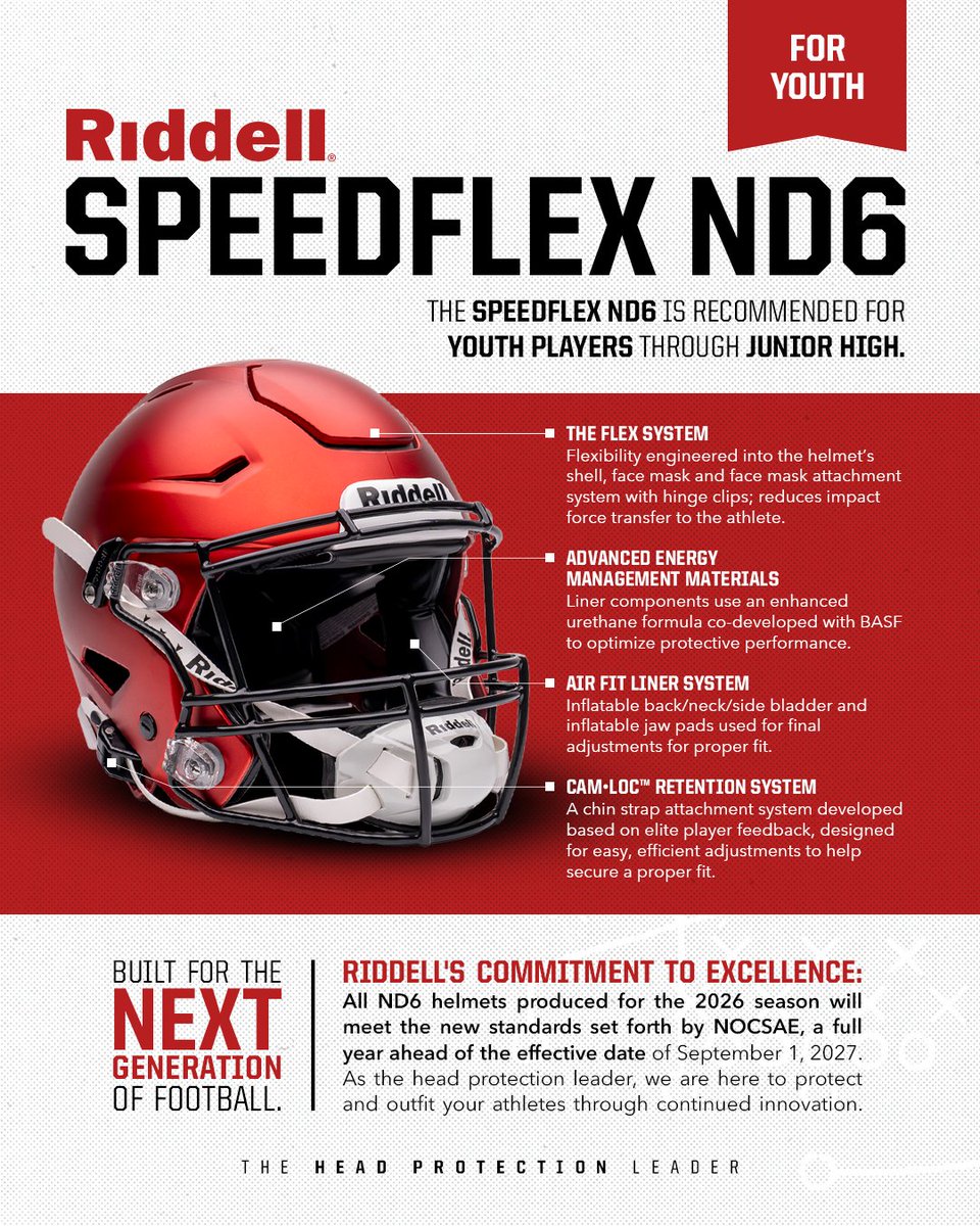 Riddell Sports tweet media
