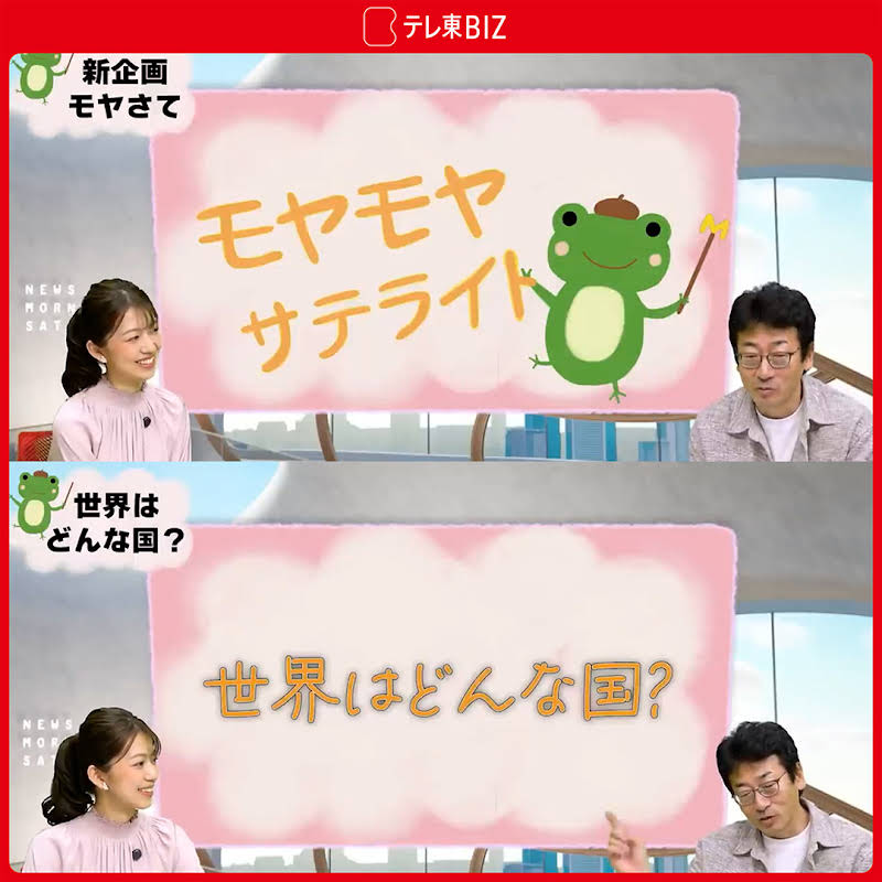 txbiz_ondemand's tweet photo. もはや「わからん」ではなくなってしまった「モーサテわからん」。
今年からNewsモーニングサテライトに出演する齋藤陽アナが
経済・投資情報を勉強して、モヤモヤを晴らしていけるのでしょうか。
今回は、複雑な「世界」の構図を分かりやすく解説。かつてのアメリカ一強時代から一転し、現在は民主主義の弱体化と権威主義の台頭が進むなど、世界情勢は急速に多極化しています。国や立場による「世界」の捉え方の違いを紐解きます。