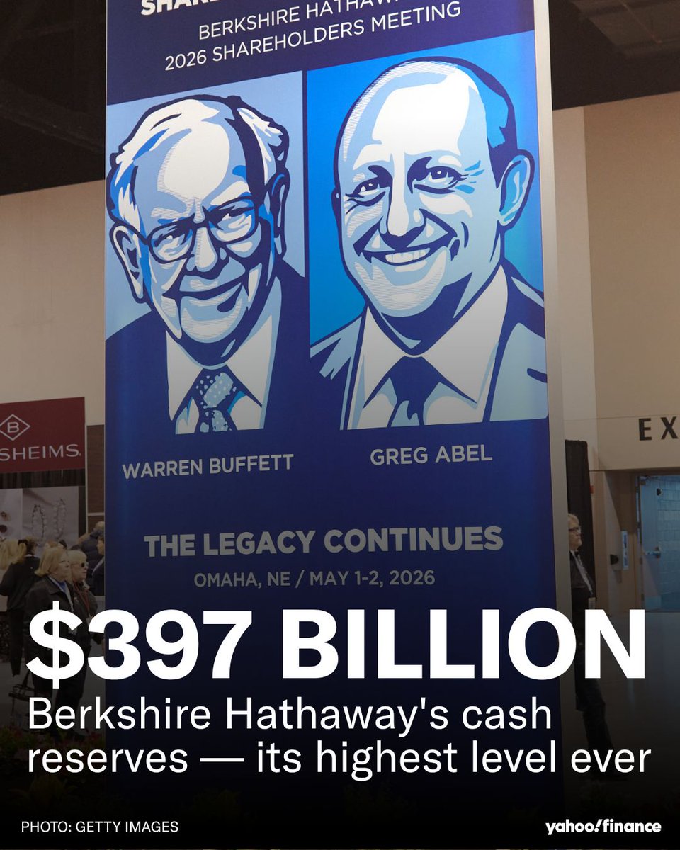 Greg Abel is steering Berkshire into a new era with a record-shattering $397,000,000,000 cash pile and a massive jump in operating earnings. yhoo.it/4taG2TJ