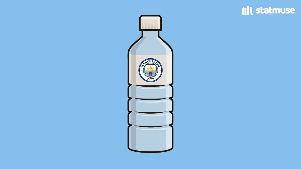 StatMuse FC tweet media