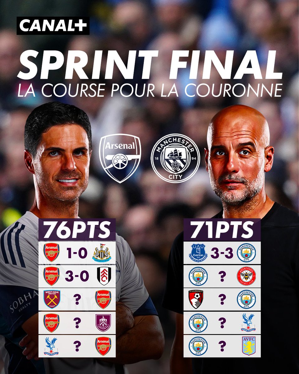 CANAL+ SPORT Afrique tweet media