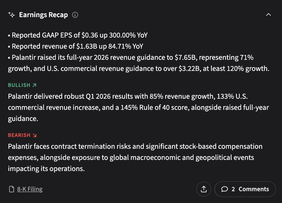 Stocktwits tweet media