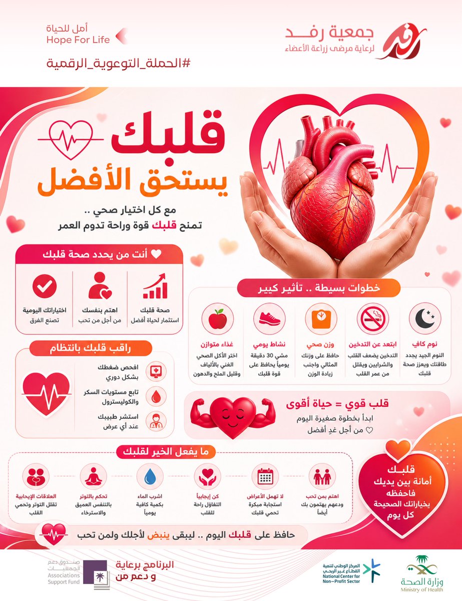 قلبك يستحق 
#الحملة_التوعوية_الرقمية
#صندوق_دعم_الجمعيات