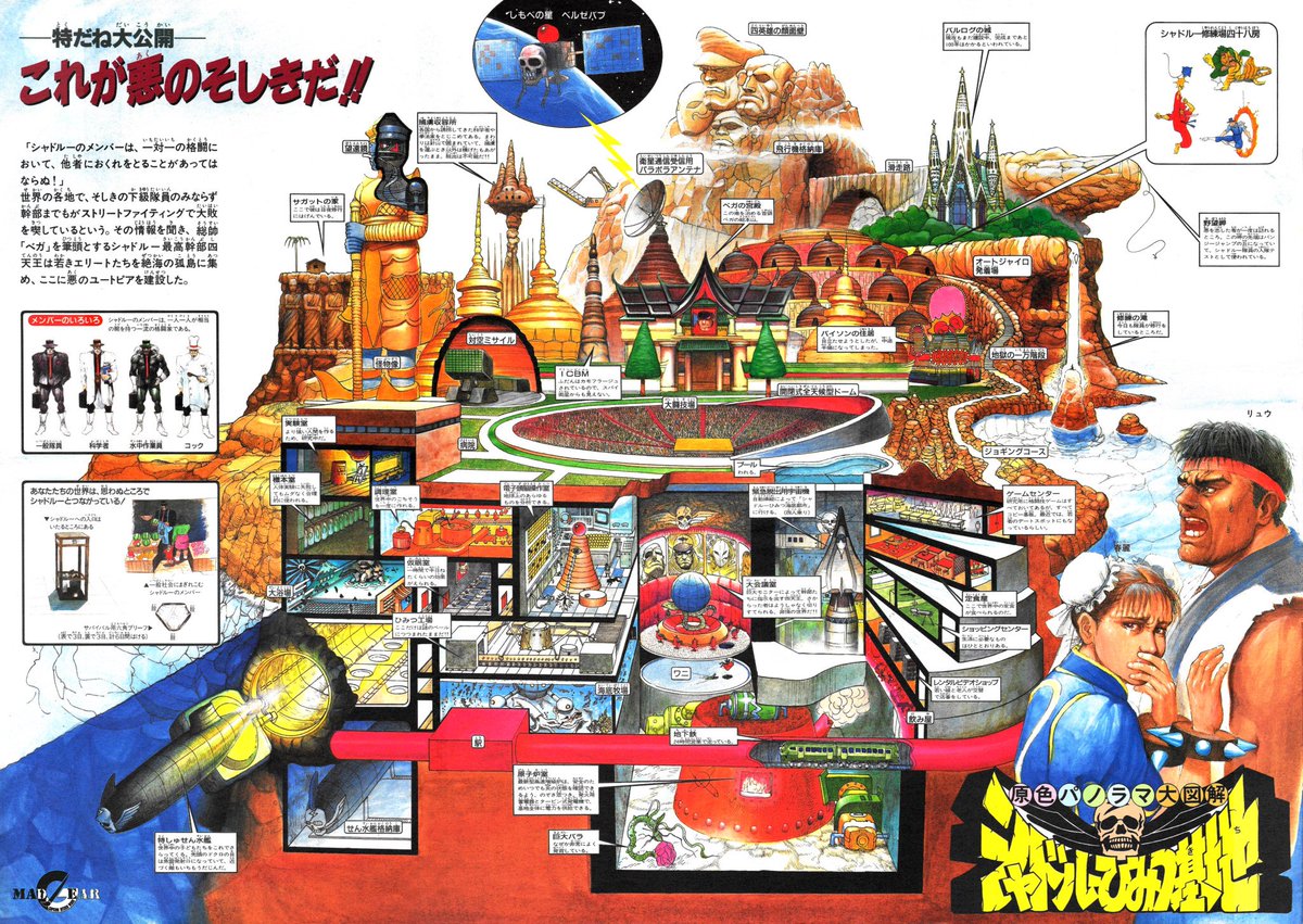 akiman7's tweet image. 昔描いたシャドルー秘密基地