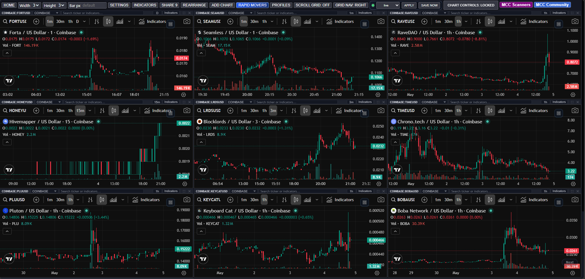 MultiCoinCharts tweet media