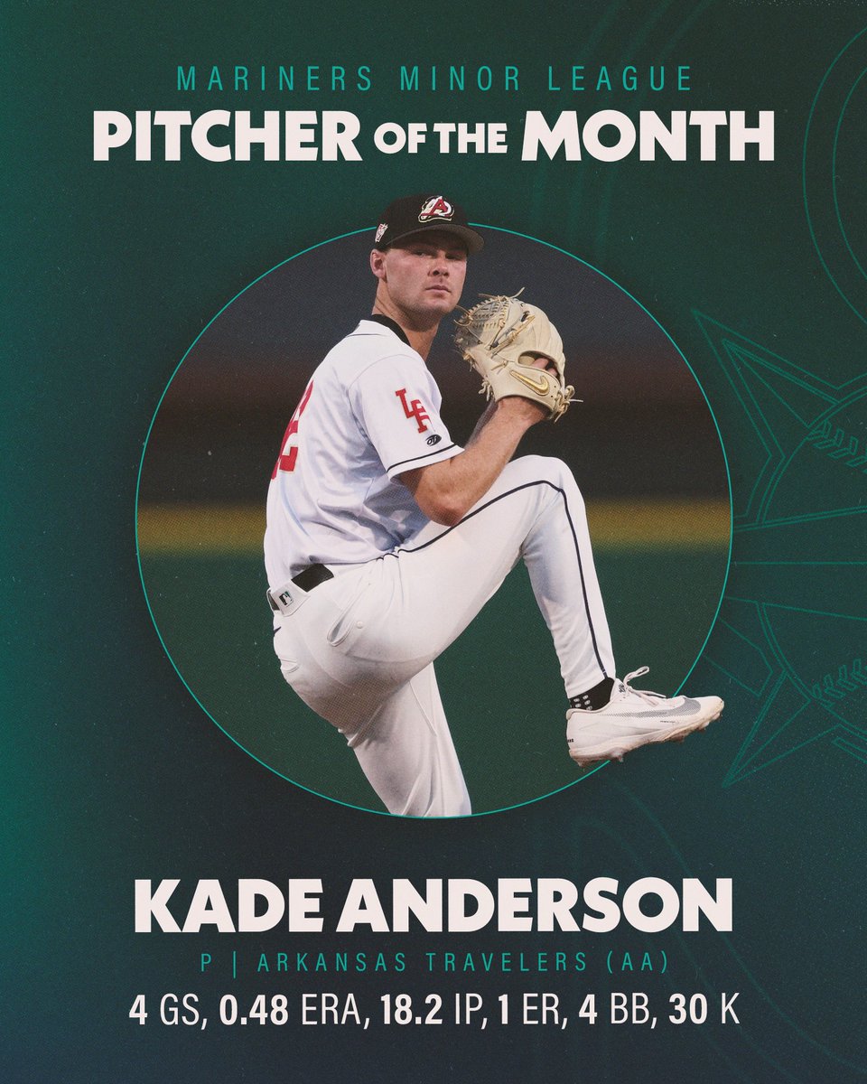 Mariners Player Development tweet media