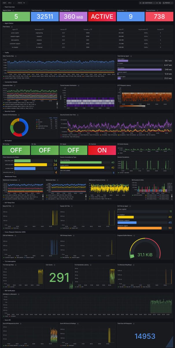 elhacker.NET tweet media