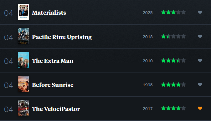Abyssxl_'s tweet photo. 1st three were all watchlist ping offs, pacific rim was flatmate and materialists was due to a video essay I saw. Honestly could have gone to 6 if I didn't wake up late. #real cinephile hours #letterboxd foreverrr https://t.co/fcyvwAyz72
