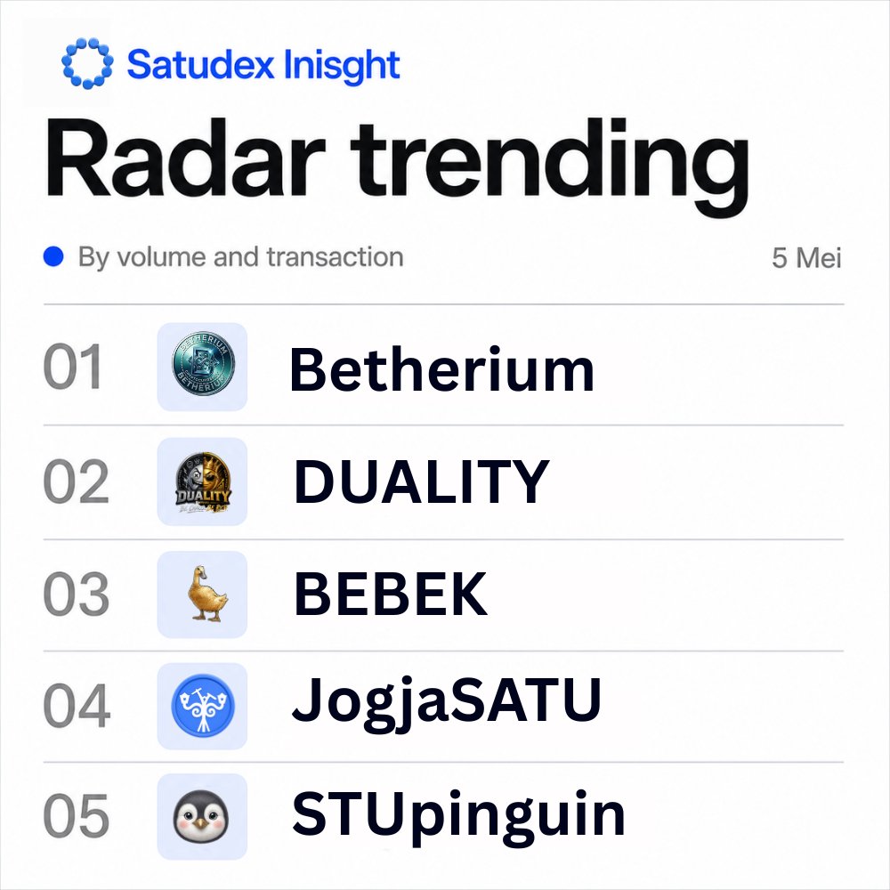 Satu Chain | Layer 1 Blockchain tweet media