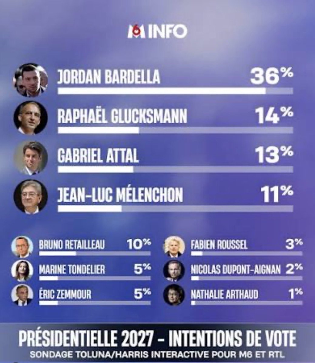 SPECTATEUR tweet media
