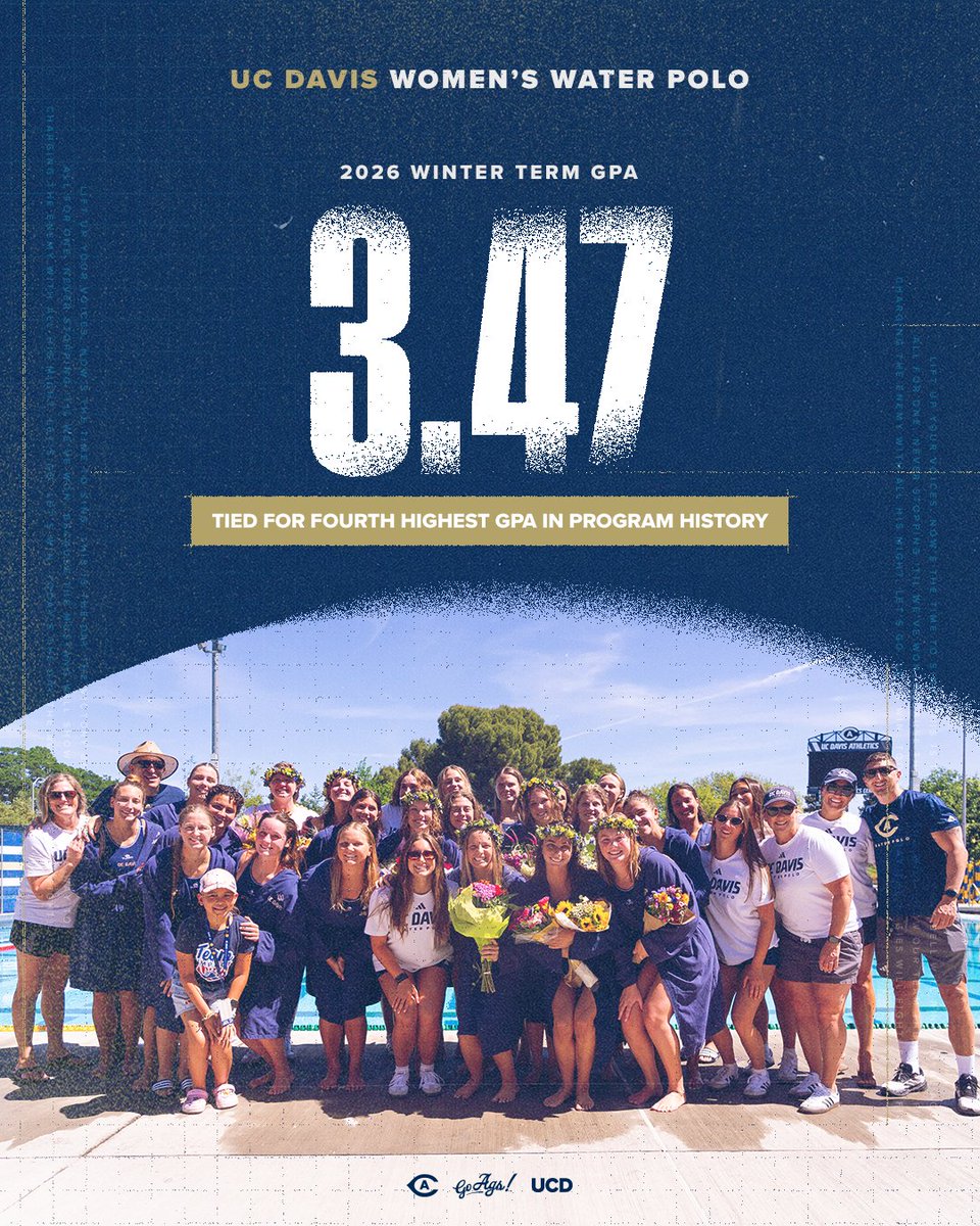 UC Davis Women's Water Polo tweet media