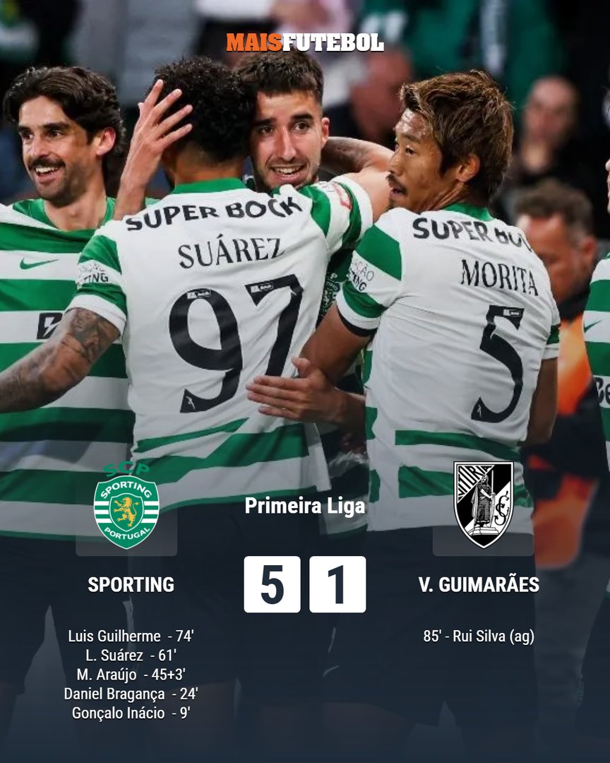 maisfutebol's tweet photo. Leão passeia em Alvalade! Mão cheia frente ao Vitória embala Sporting na luta pelo segundo lugar.
#sporting #ILiga https://t.co/RVRAwIol0h