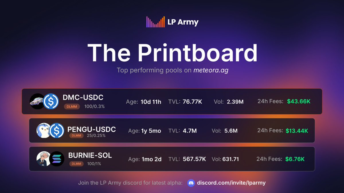 LP Army tweet media