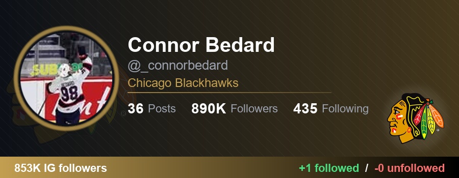 NHLFollowTrack's tweet image. 👉 _connorbedard (Connor Bedard) started following 1 and unfollowed 0:

✅ kkharvey (caroline “kk” harvey)
🔗 instagram.com/kkharvey

#Blackhawks #NHL