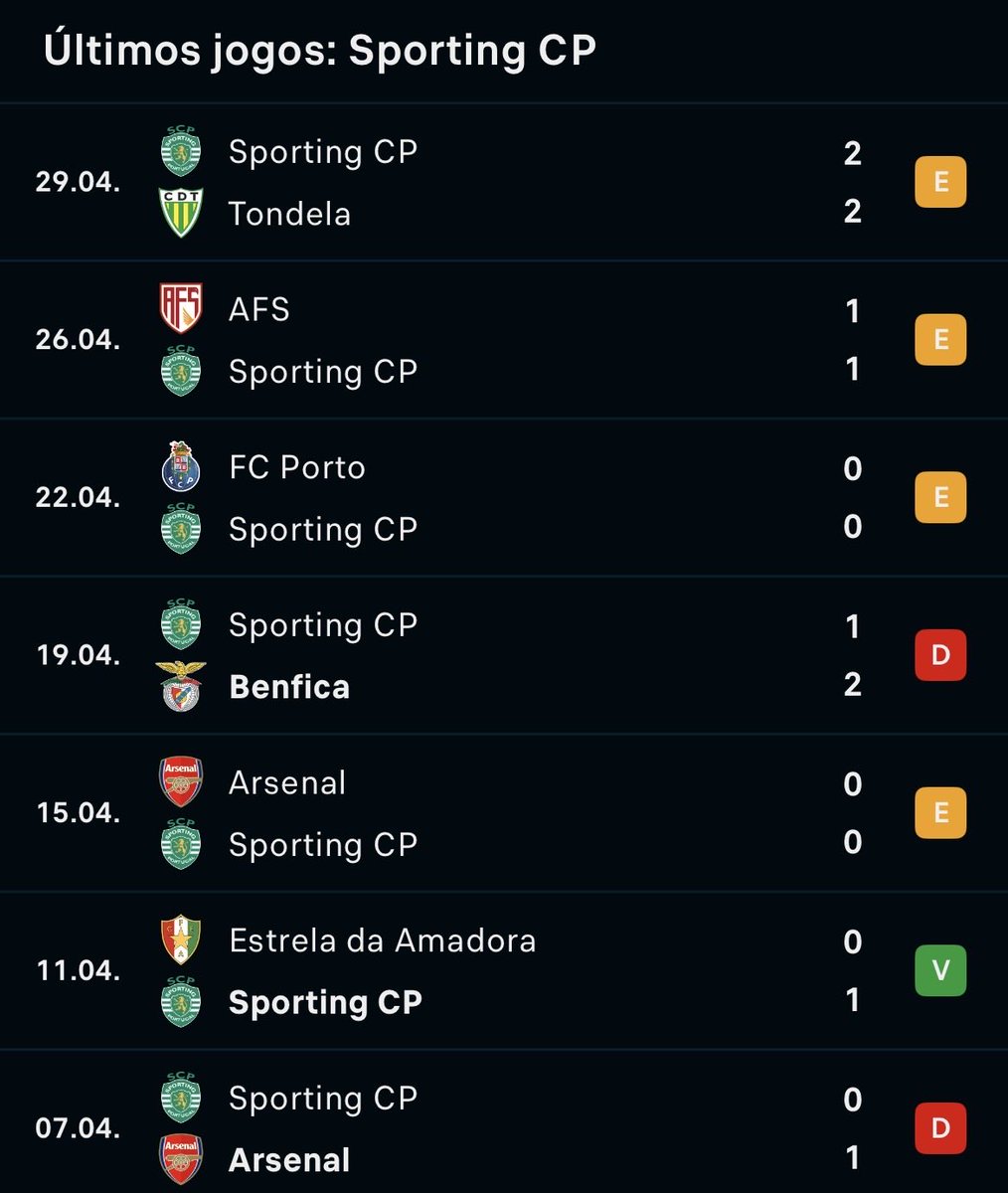OZedoBone's tweet photo. @GonzaaaaaaL “Qualidade coletiva”

Realmente, empatar 2 jogos consecutivos contra os 2 últimos é sublime.

Esta imagem foi gerada por IA, pois o Esportivo ainda luta pelo título 😭🫵 https://t.co/9kcIpEPrnO