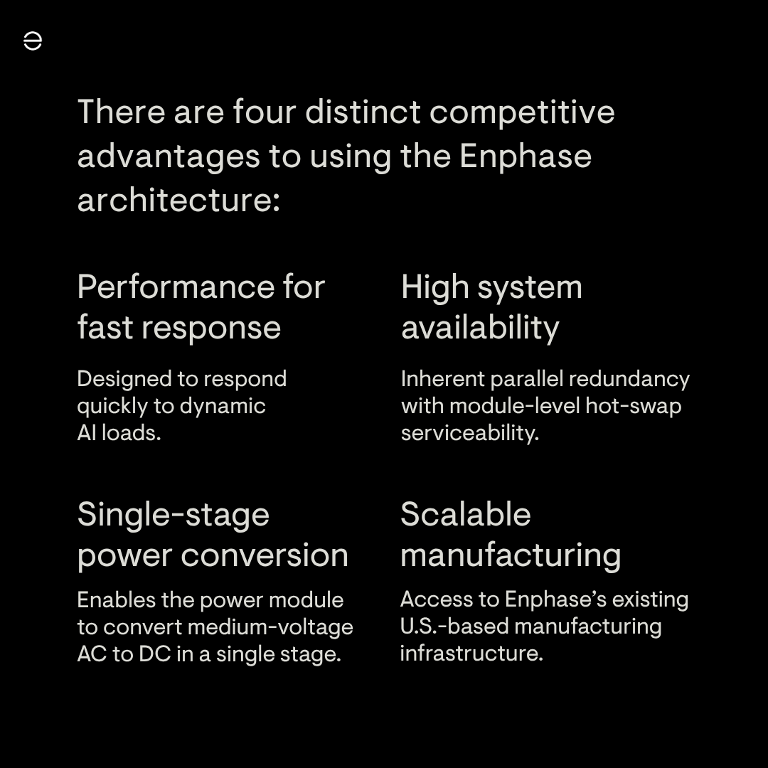 Enphase Energy tweet media