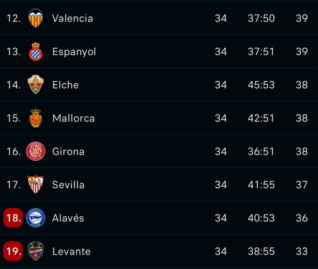 La SuperLiga tweet media