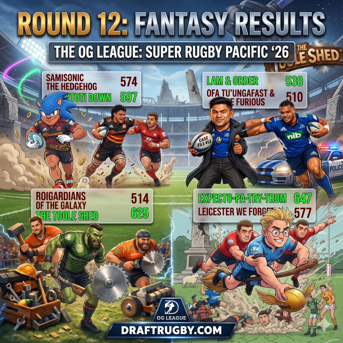 Draft Rugby tweet media