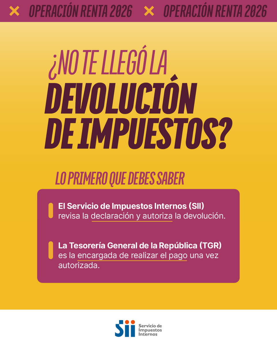 SII tweet media