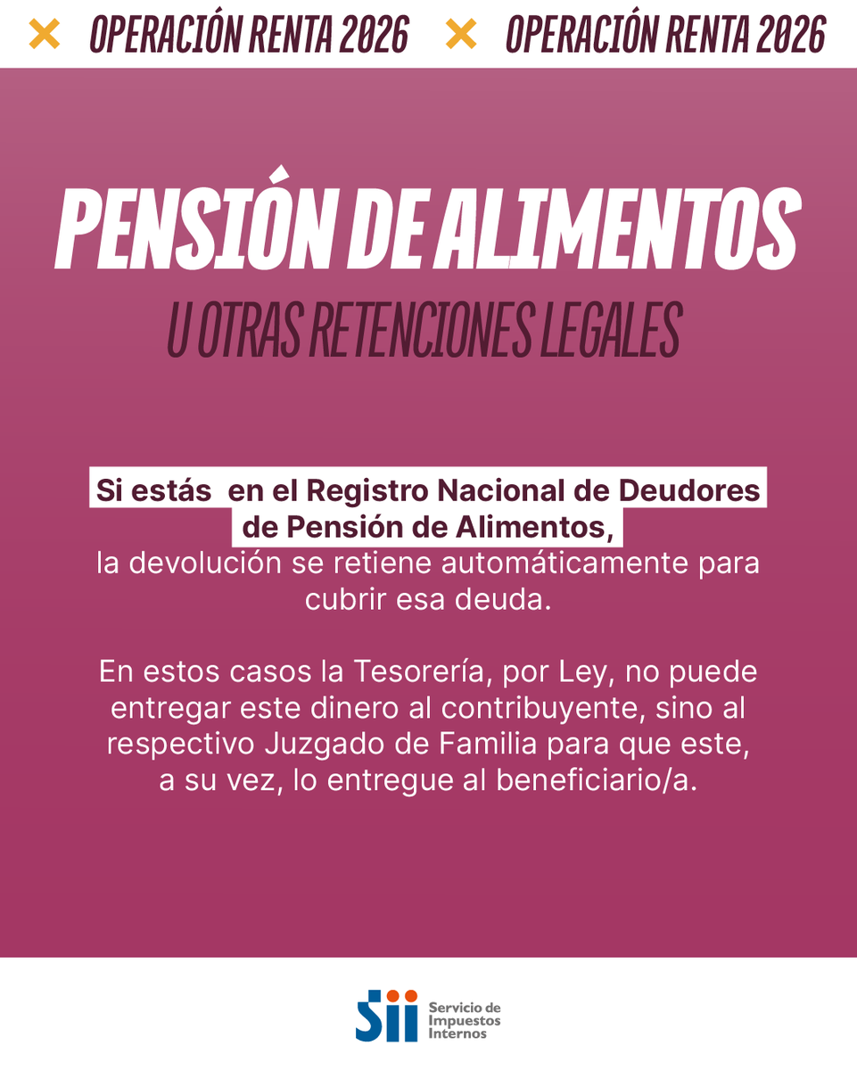 SII tweet media