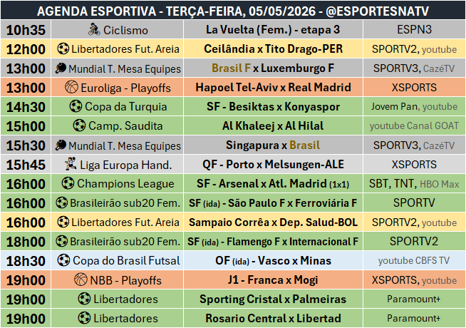 Esportes Na TV 📺 tweet media