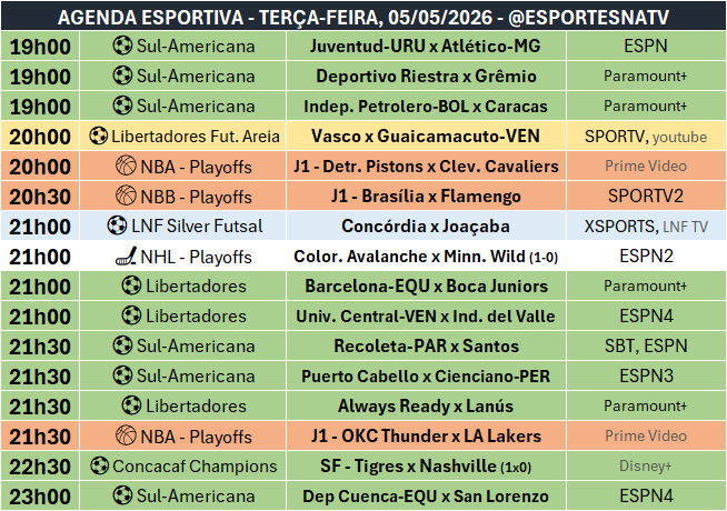 Esportes Na TV 📺 tweet media